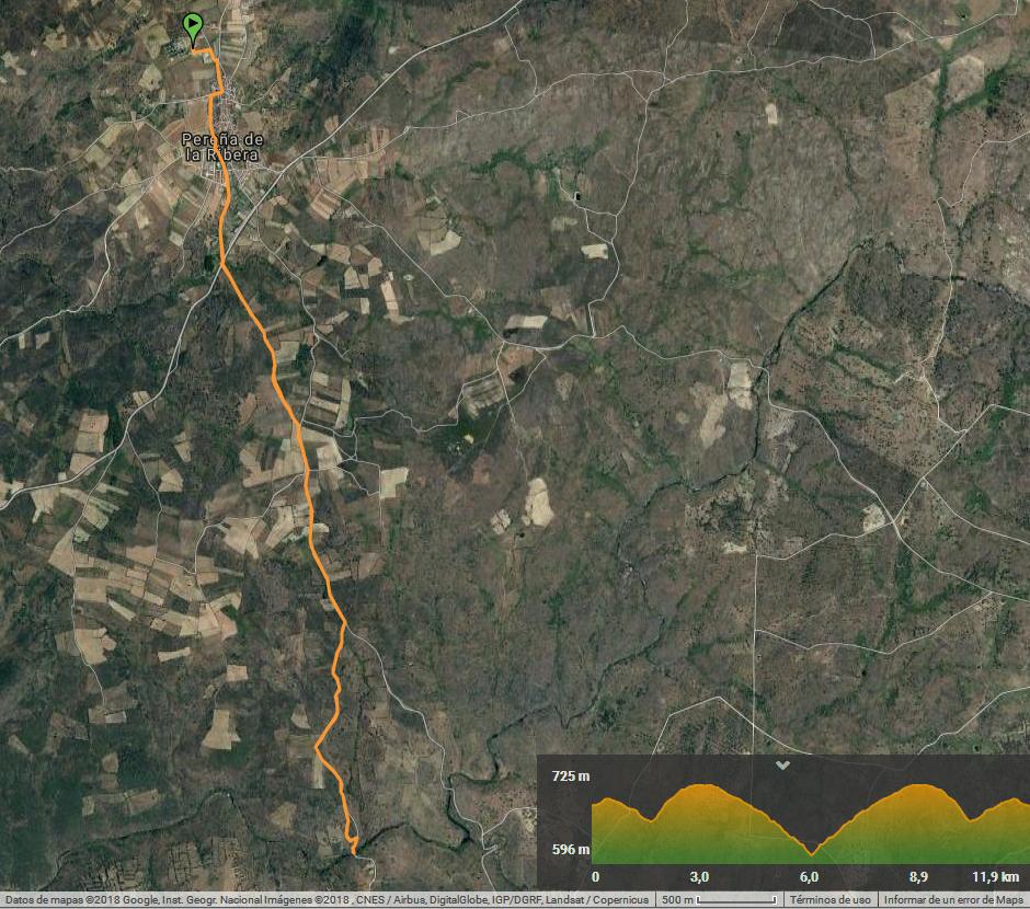 Mapa Ruta BTT Camino del Molino de La Peña en Pereña