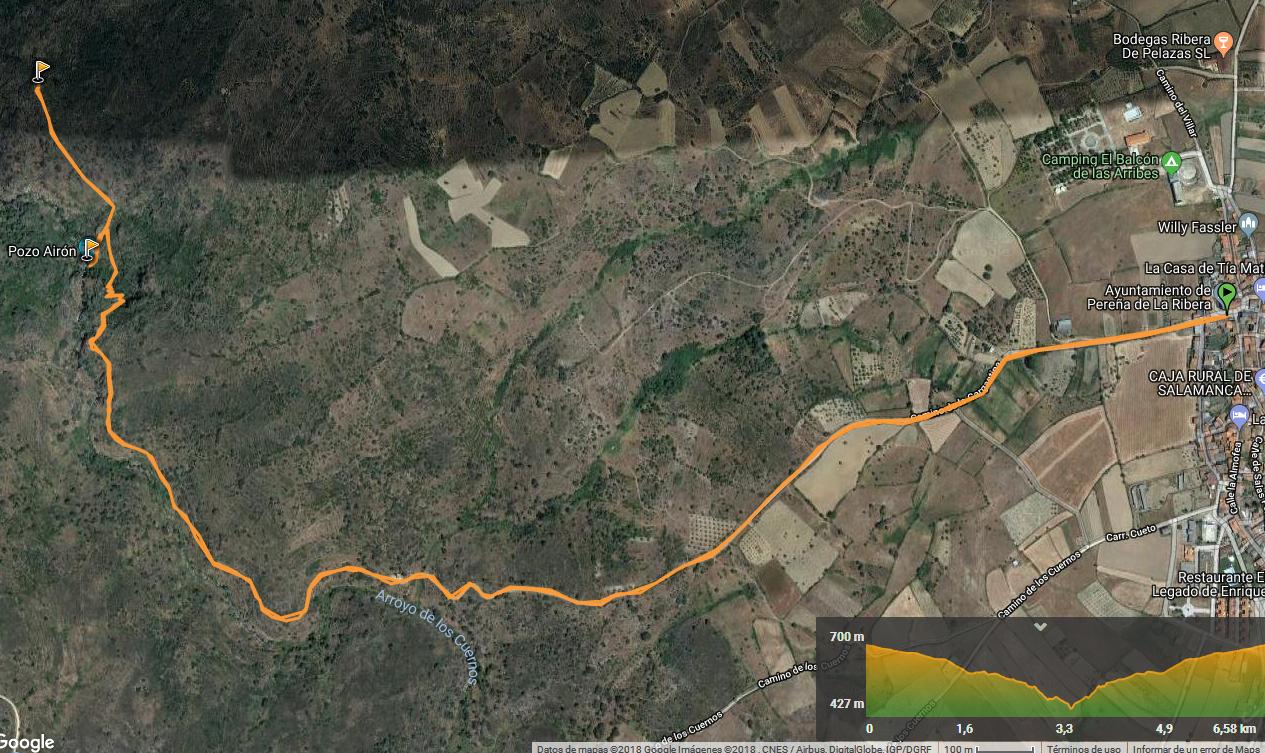 Mapa Ruta BTT Camino del Pozo Airón en Pereña